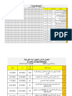 جدول مواد محطة القرنة