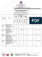 Ap5 Periodical Test q1 Final