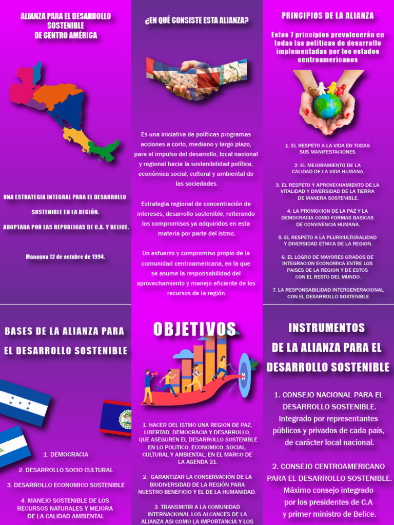 Alianza para el Desarrollo Sostenible C.A. | PDF | Sustentabilidad ...