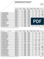 Dinas Pendidikan Provinsi Sumatera Selatan Rekapitulasi Realisasi LK 1 - Tahun 2023