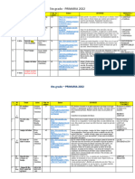 Libros de Plan Lector 2022