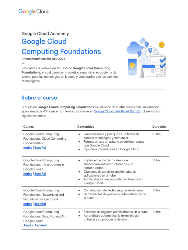 Curso de Fundamentos de Google Cloud | PDF | Computación en la nube ...