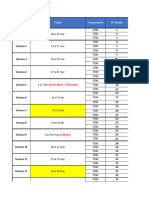 Actualizacion Planificacion, Junio 2023.