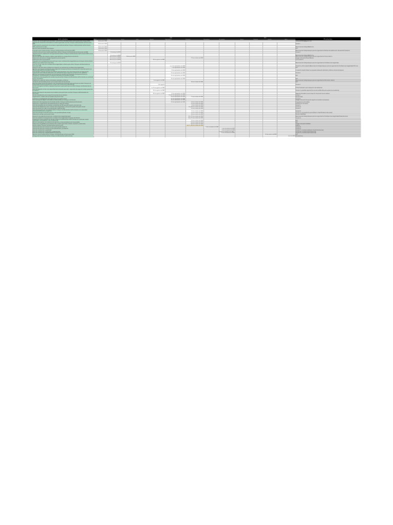 Actividades del 8vo Coloquio Doctorado 2022 | PDF