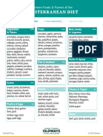 Common Foods & Flavors of The Mediterranean Diet - 1 STRAN