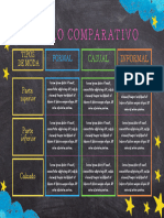 Grafico Cuadro Comparativo Pizarrón Ilustrado Multicolor