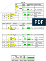 TABLA DE PROPORCIONES OXIDOS M, ACIDOS OXACIDOS Y SALES