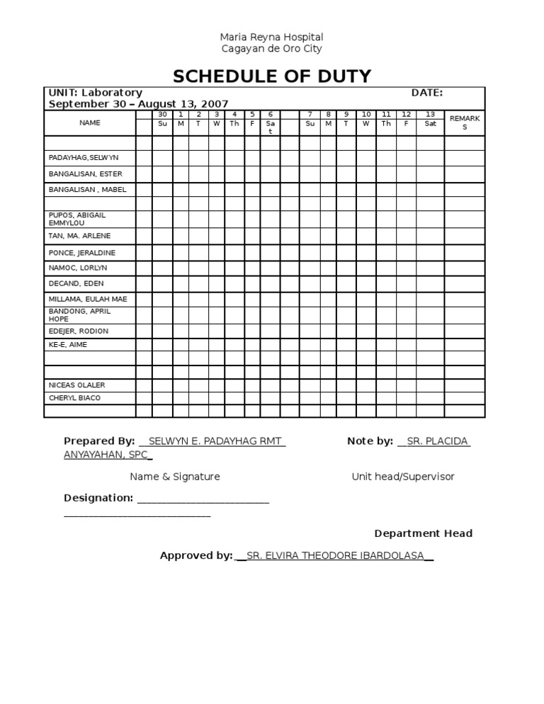 Kitchen Duty Chart