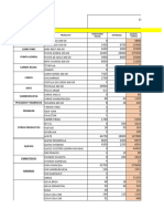 Cortes de Inv Act Diario