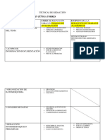 Cuadro Comparativo