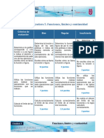 Rubrica ActInt5 - CalculoDiferencial