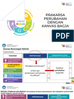 Prakarsa Perubahan Dengan Kanvas BAGJA