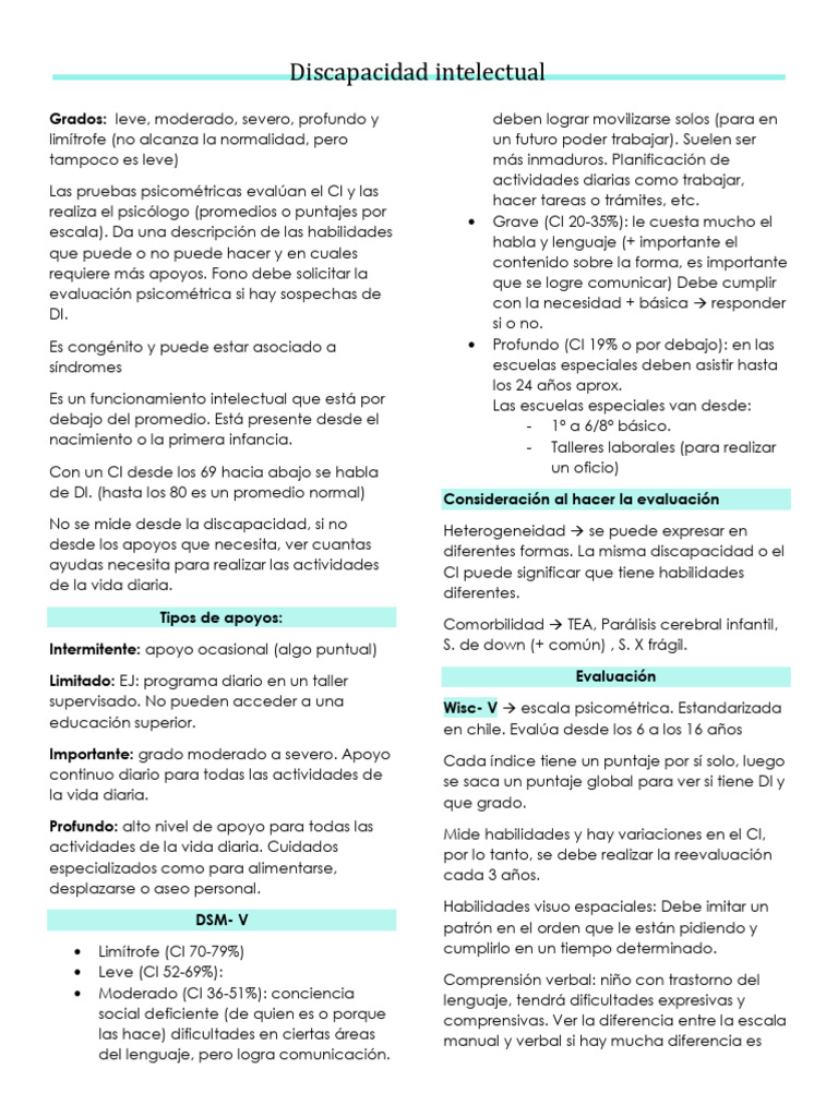 Discapacidad Intelectual | PDF | Comunicación | Cociente de inteligencia