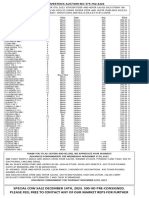 Cla Marketreport 11082023