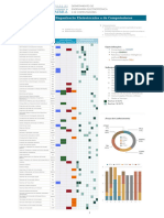 PlanoCurricularMEEC FCTUC