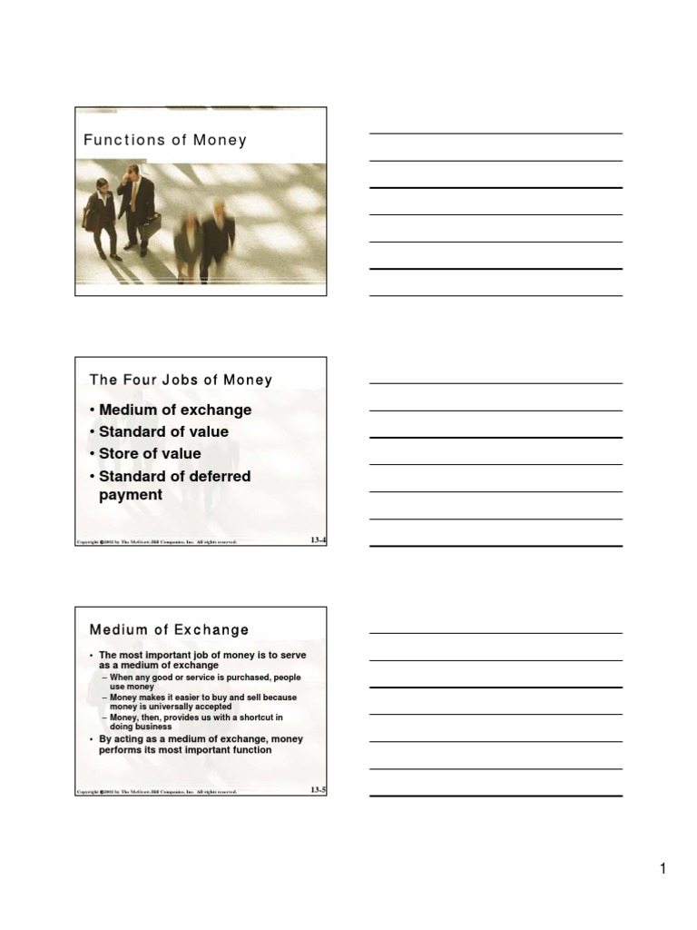 FUNCTIONS AND FORMS OF MONEY intelligence overview