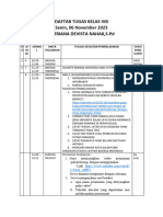 Daftar Tugas Kelas Ivb