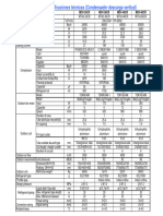 Dokumen - Tips - Tabla de Especificaciones Tcnicas Condensador de Especificaciones Tcnicas Condensador