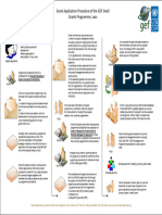 Procedure of Grant Application - @SGPLao - ENG