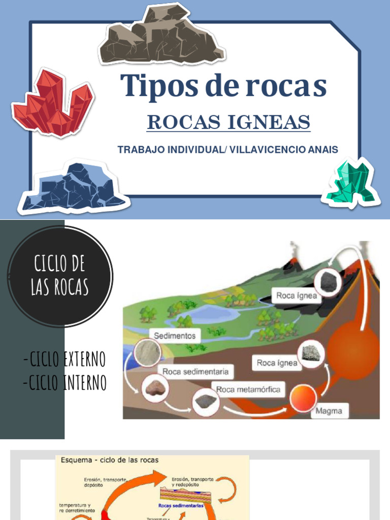 Clasificación de Rocas Ígneas | PDF | Roca ígnea | Roca (geología)