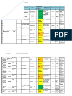 Matriz de Riesgos