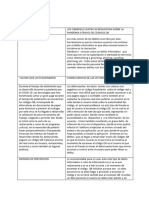 Reconoce Las Causas y Efectos de Los Delitos Informáticos o Ciberdelitos Foro