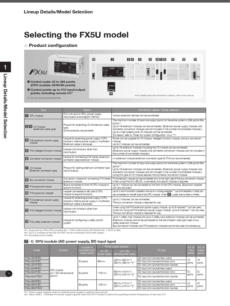 1 Plc Mitsubishi Pdf Power Supply Programmable Logic Controller