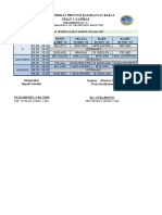 Jadwal Daring Iht Final