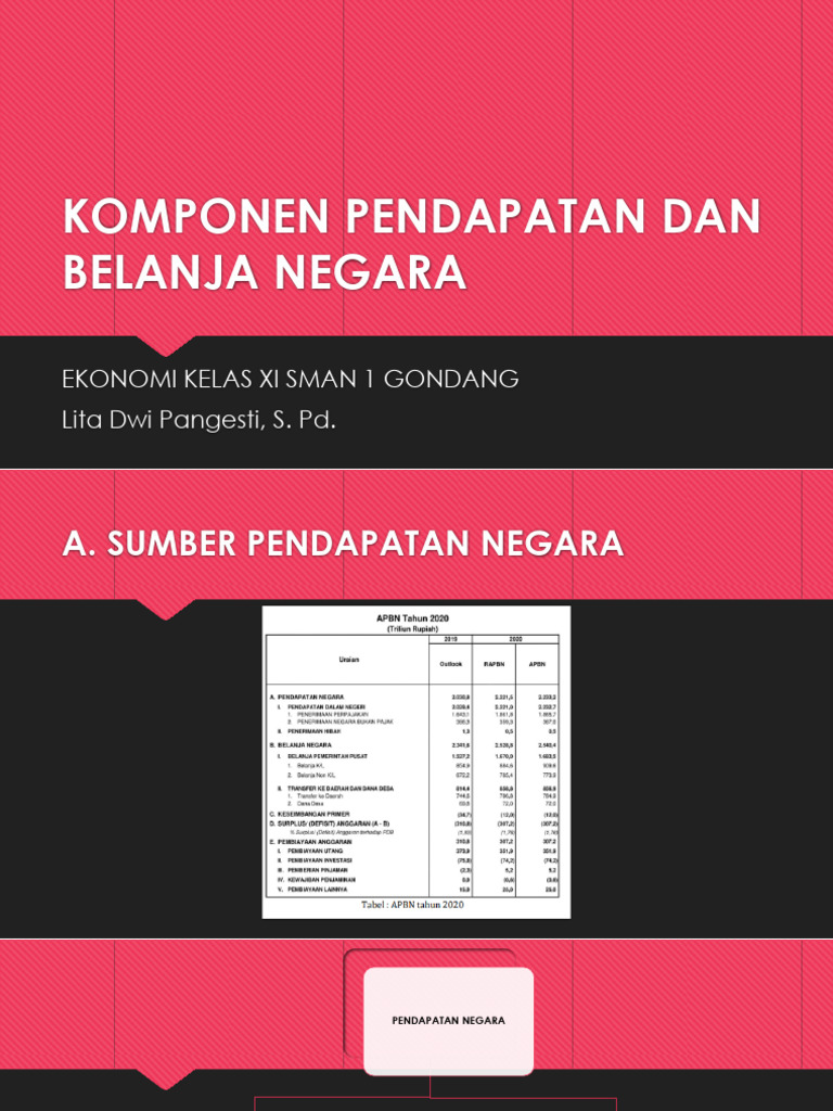 Pendapatan dan Belanja Negara 2023 | PDF