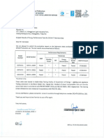 32STW101 Test Report