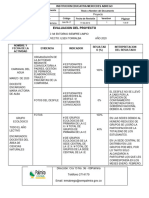 Ciencias Naturales