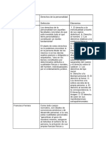 Documento Sin Título