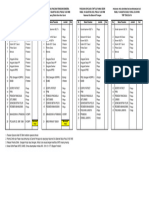 Daftar Pasukan Upacara Hut Ri 78 Tahun 2023