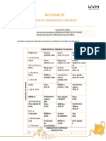 Act.5 - Tabla de Conversiones-1