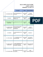 Data PKL Xi Dpib 1