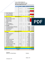 Rencana Anggaran Ujian 2017-2018