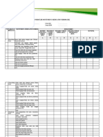 Formulir Monitoring Medication Error (Me)