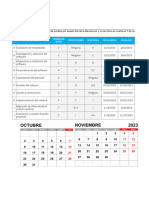 Caso 1 Diagrama Gantt Ipea1