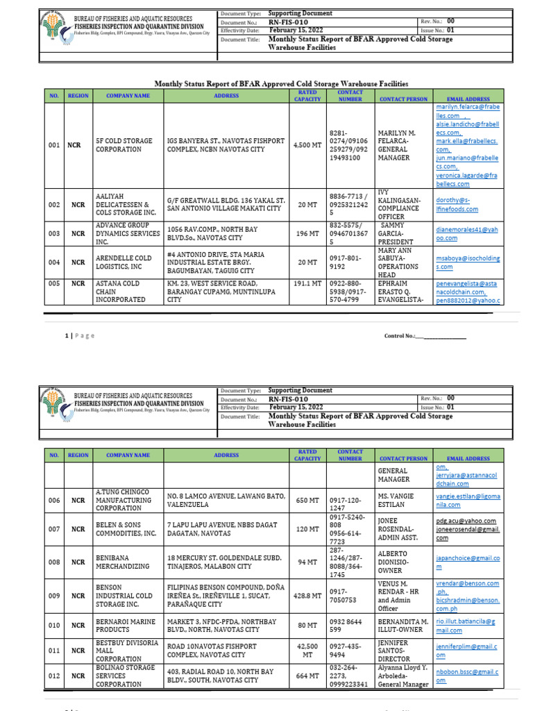 BFAR Cold Storage Facilities Report | PDF | Metro Manila | Natural ...