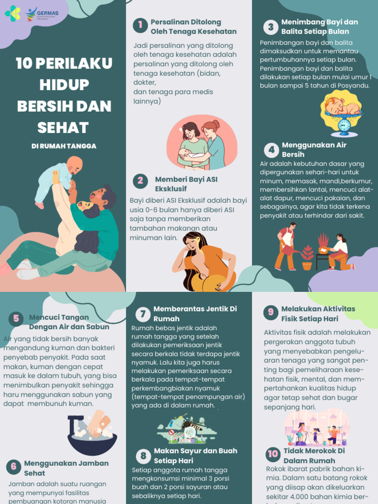 Leaflet PHBS | PDF | Sains & Matematika | Gaya Hidup