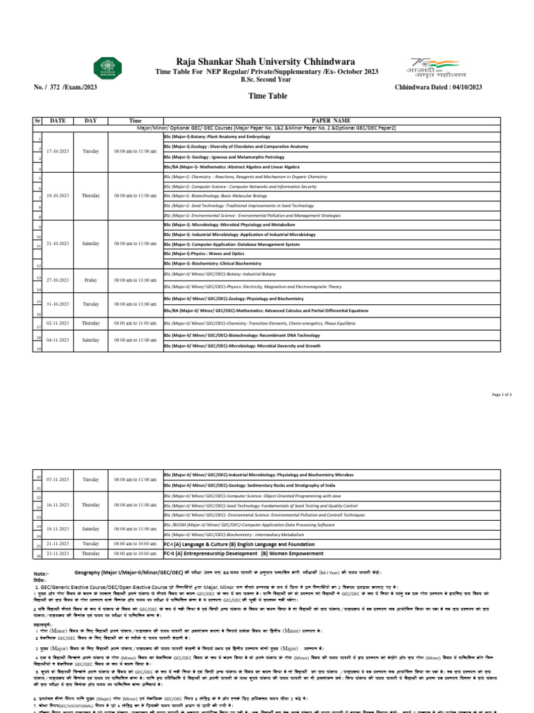 BSc 2nd Year Exam Schedule 2023 | PDF | Bachelor Of Science | Physical ...