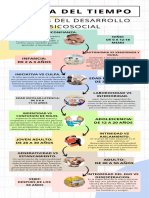 Infografia Linea Del Tiempo Timeline Historia Cronologia Empresa Profesional Multicolor