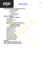 Defects, Testcases and Interview Questions