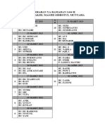 Daftar Takjil