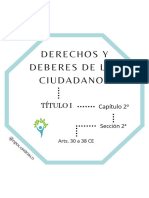 Tarjetas Derechos y Deberes de Los Ciudadanos