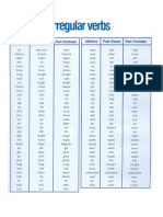 Irregular Verbs List