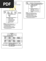 Chapter 1 Unit 1 Student Worksheet