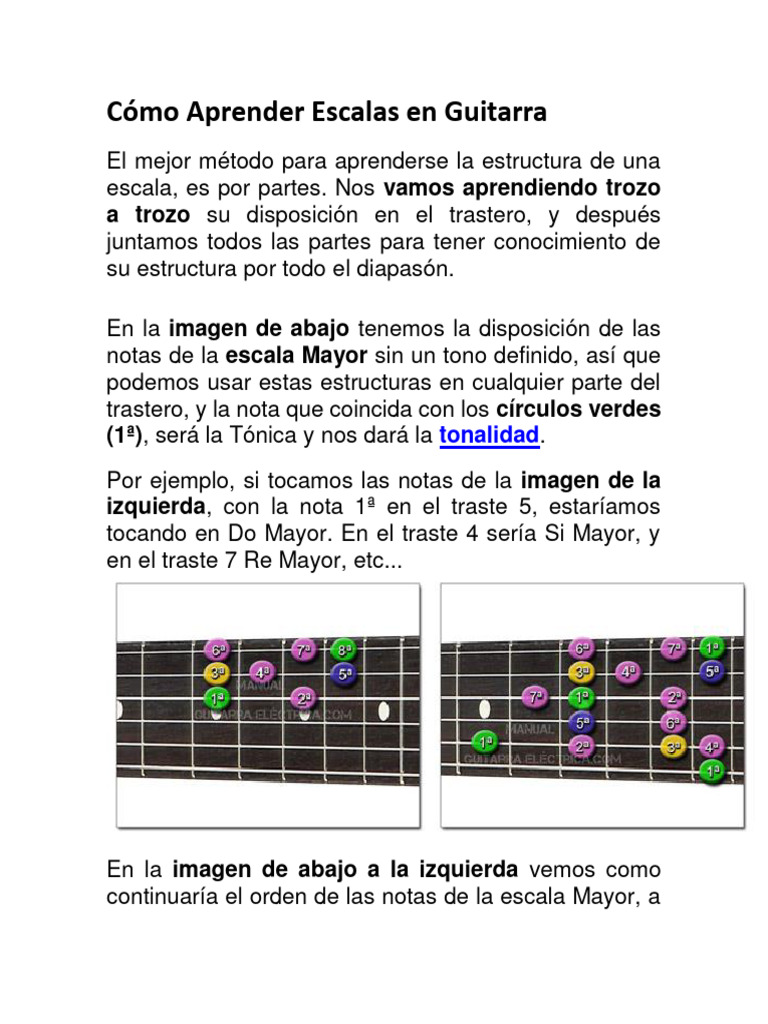 Cómo Aprender Escalas en Guitarra | PDF | Escala (música) | Acorde (Música)