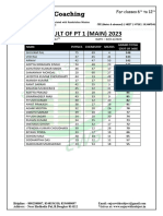 Result of PT 1 (Main) 2023 RKMV