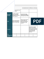 Job Abandonment Process